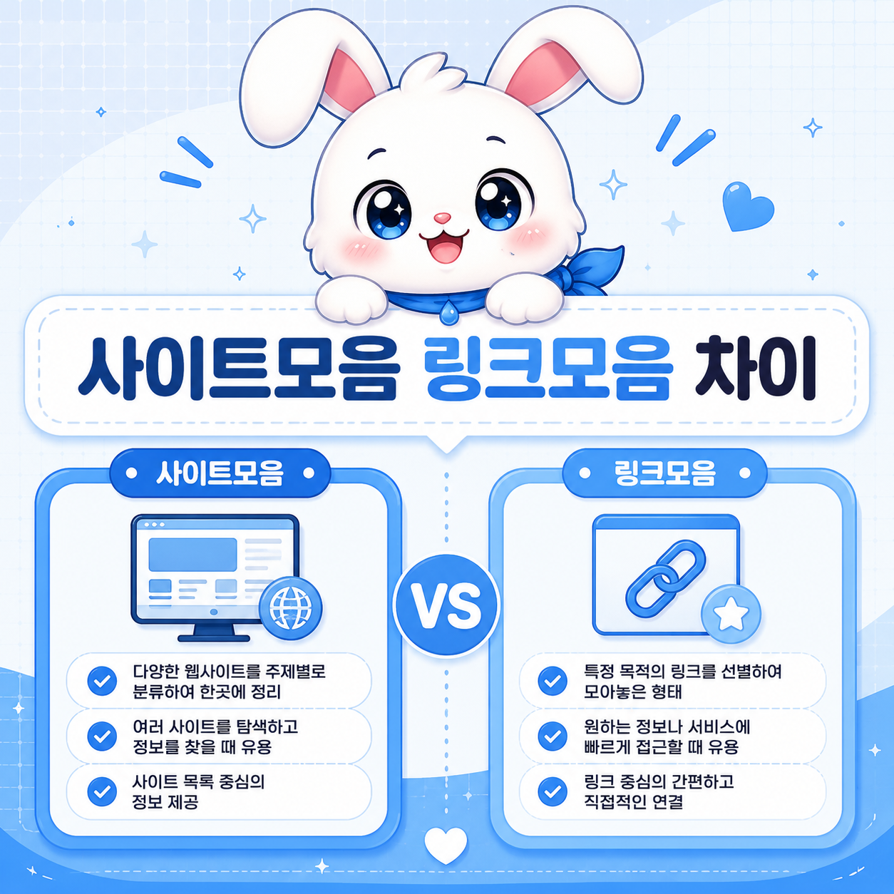빠링 사이트모음과 링크모음 차이 글 안내